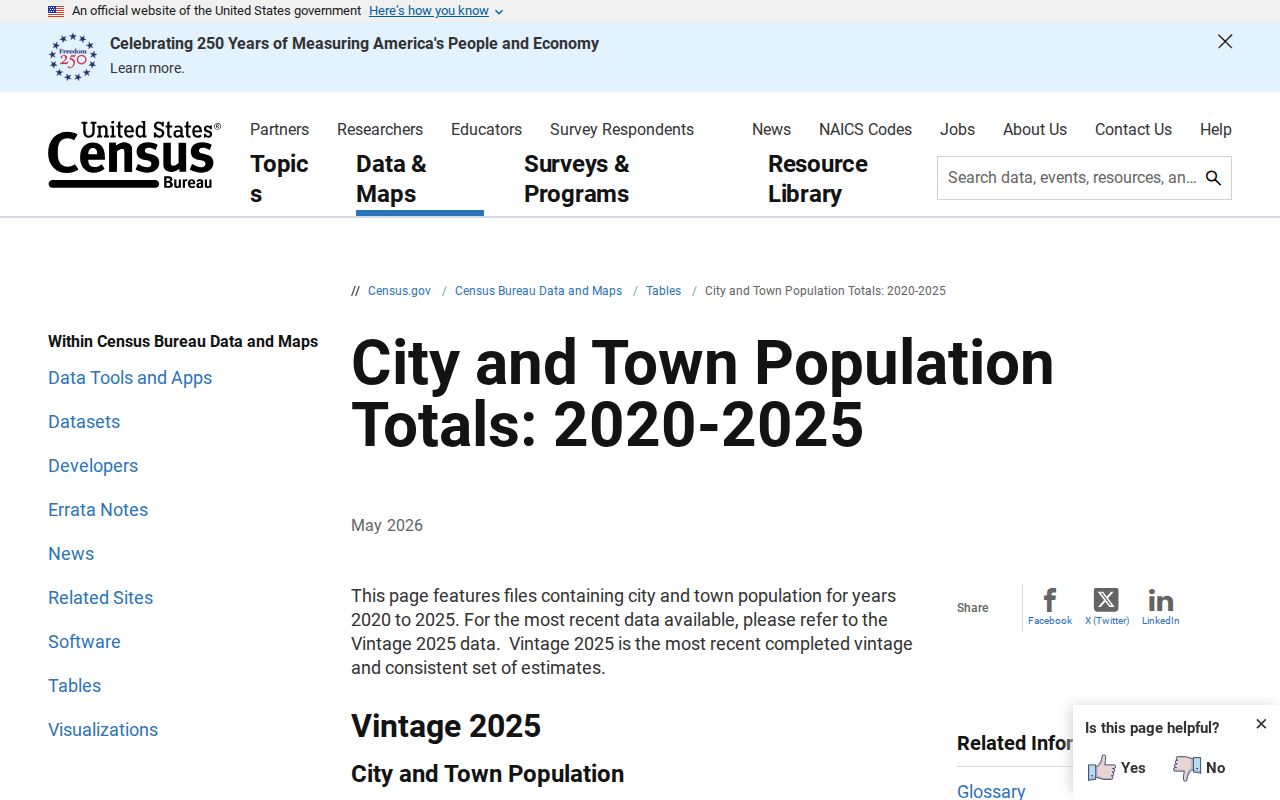 Columbia criminal records city population source